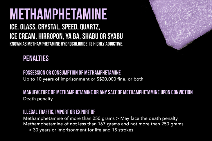 Meth Meth